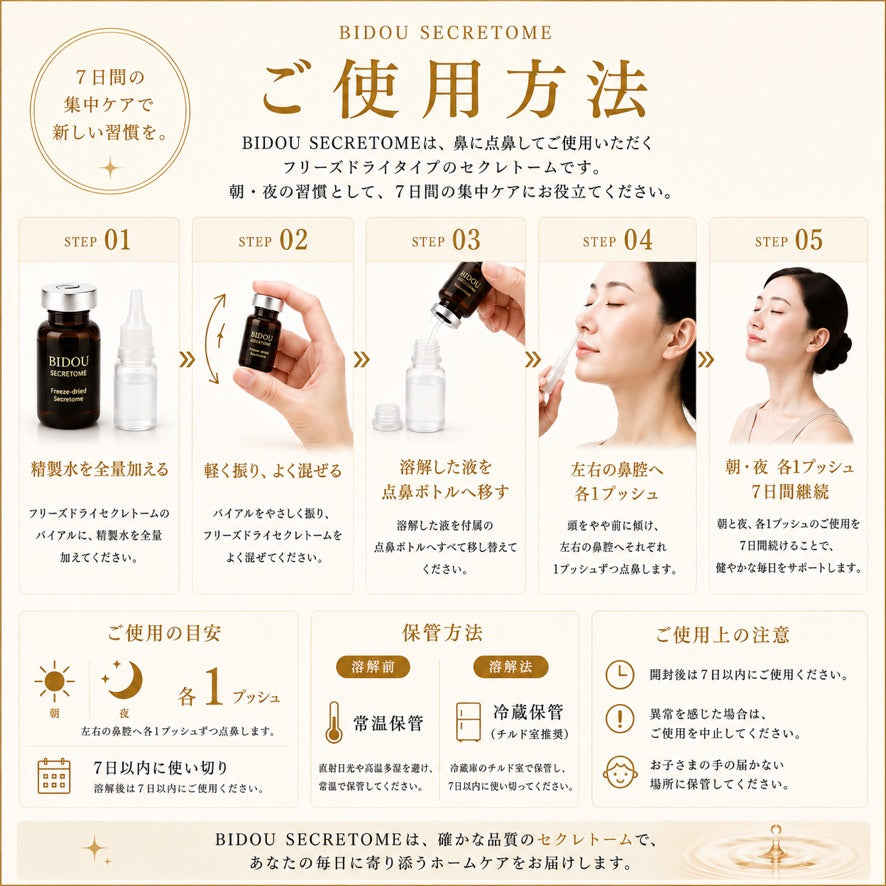 BIDOU セクレトーム７日間集中ケアセット